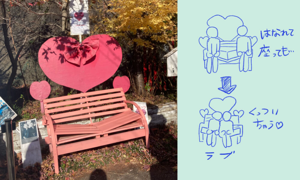 アベックベンチ